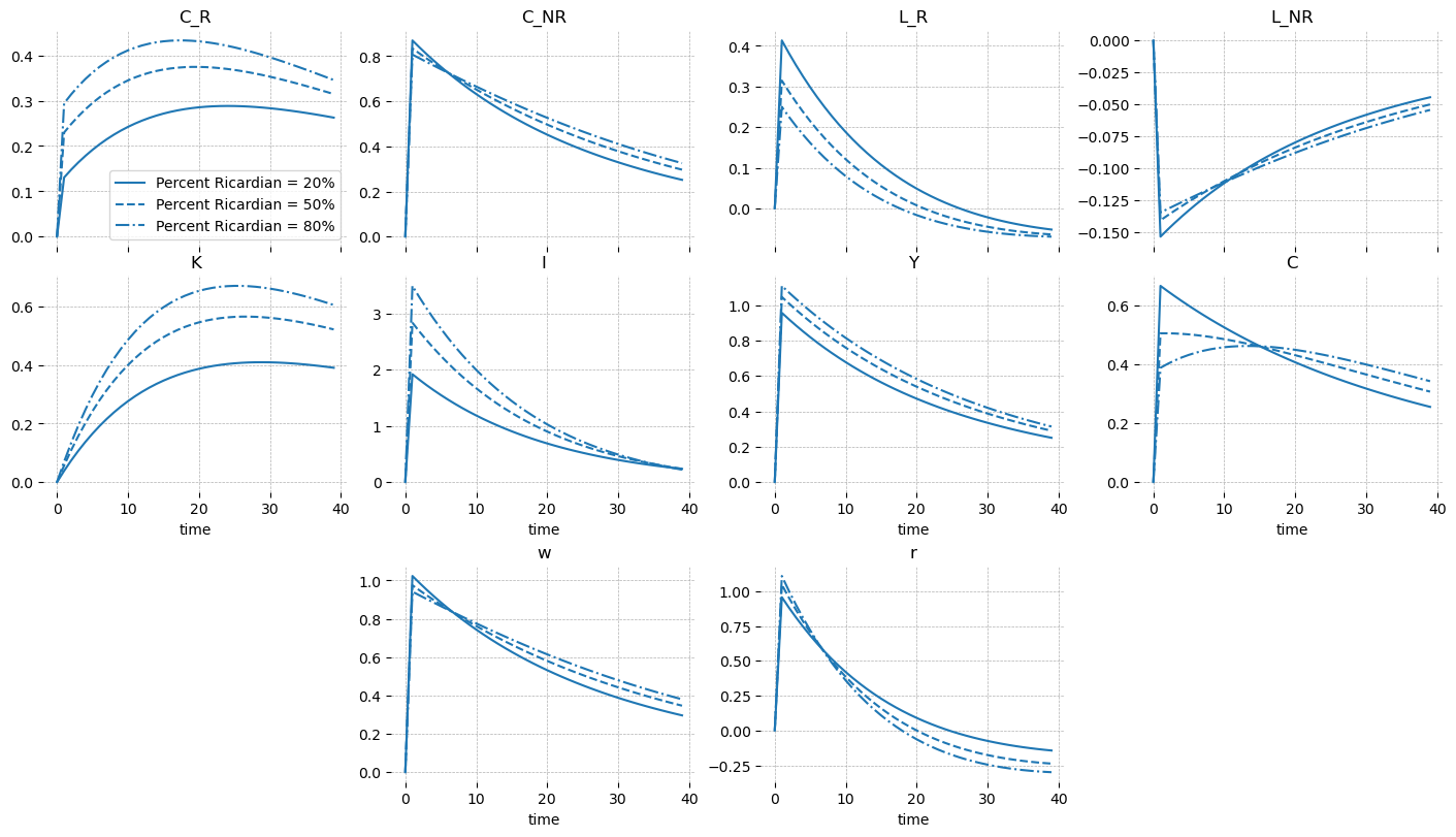 ../../_images/22efe3c3624064996d6bca1e204913d895aca65dabb415a048ee1da40e3e36c7.png