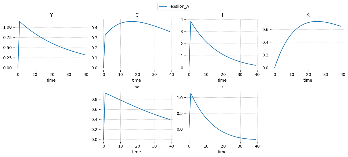 ../../_images/2b4ba439d29398dbf9b05c2c032da4eba819ac911148884a268756ccee149be0.png