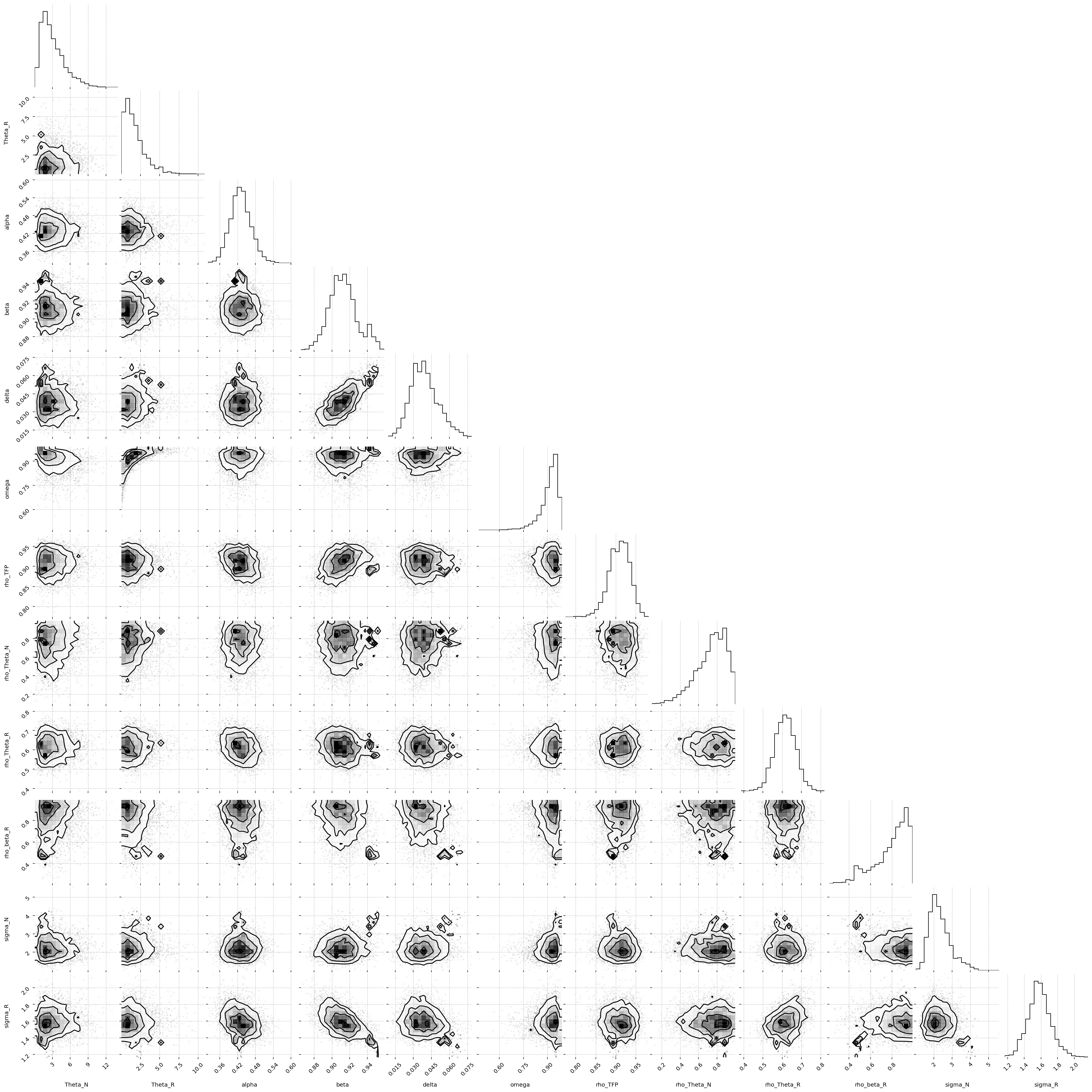 ../../_images/39ef6cb01206532dbf2f30147daeb928fca846fa2f229dc2dd301b82ef966d67.png