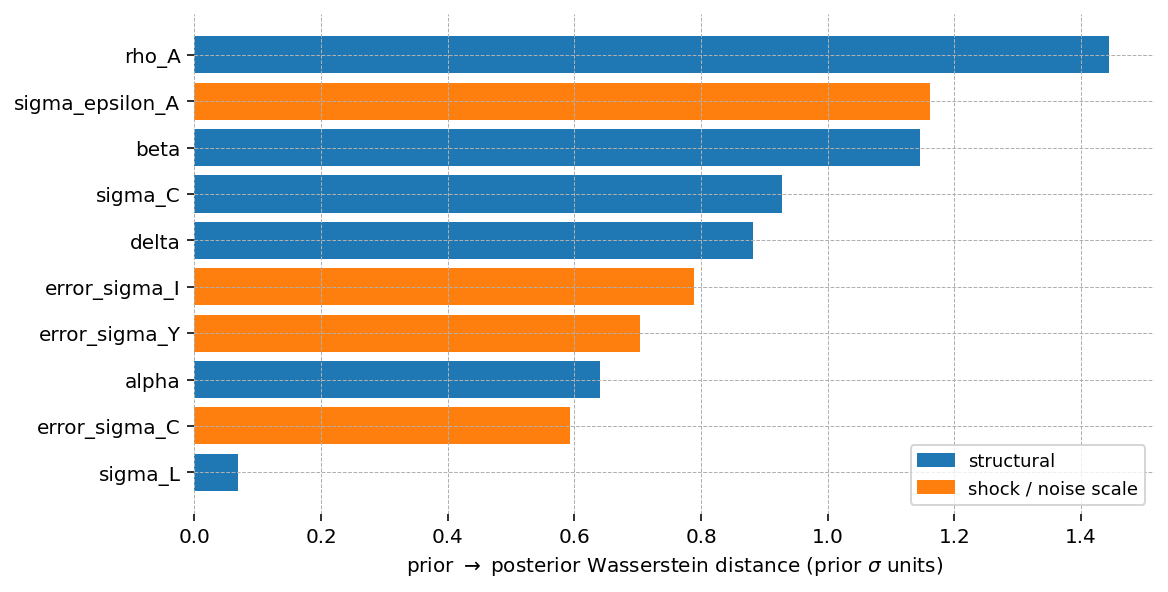 ../../_images/4810adb12e505111b68f83156fbdf4636b38f6f350a37db524fb24d511d588d0.png