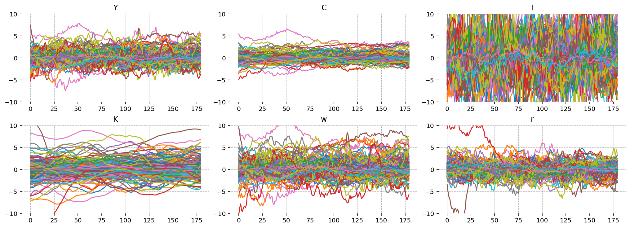 ../../_images/68beb537d6db3fb900ee916ce1c632634ea39071083dca2b8f90935b0cf8e1ec.png