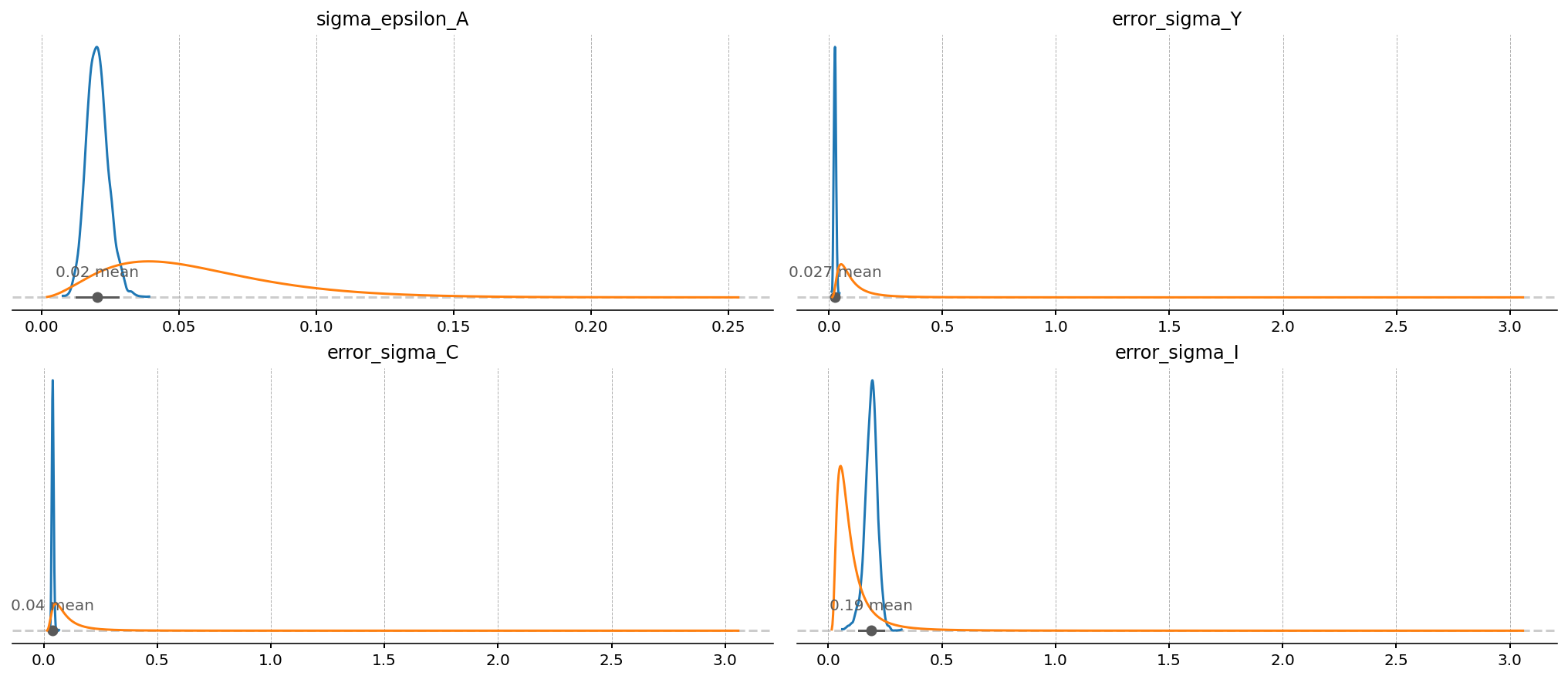 ../../_images/7ab5fe19432441f91fe55eaa0cdcc2904beed92a10439ec6b98f38f9262069a1.png